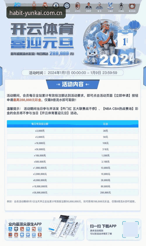 云开体育平台新版首页的底层逻辑：一个老编辑的深度拆解